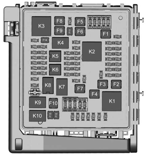 acadia fuse box diagram